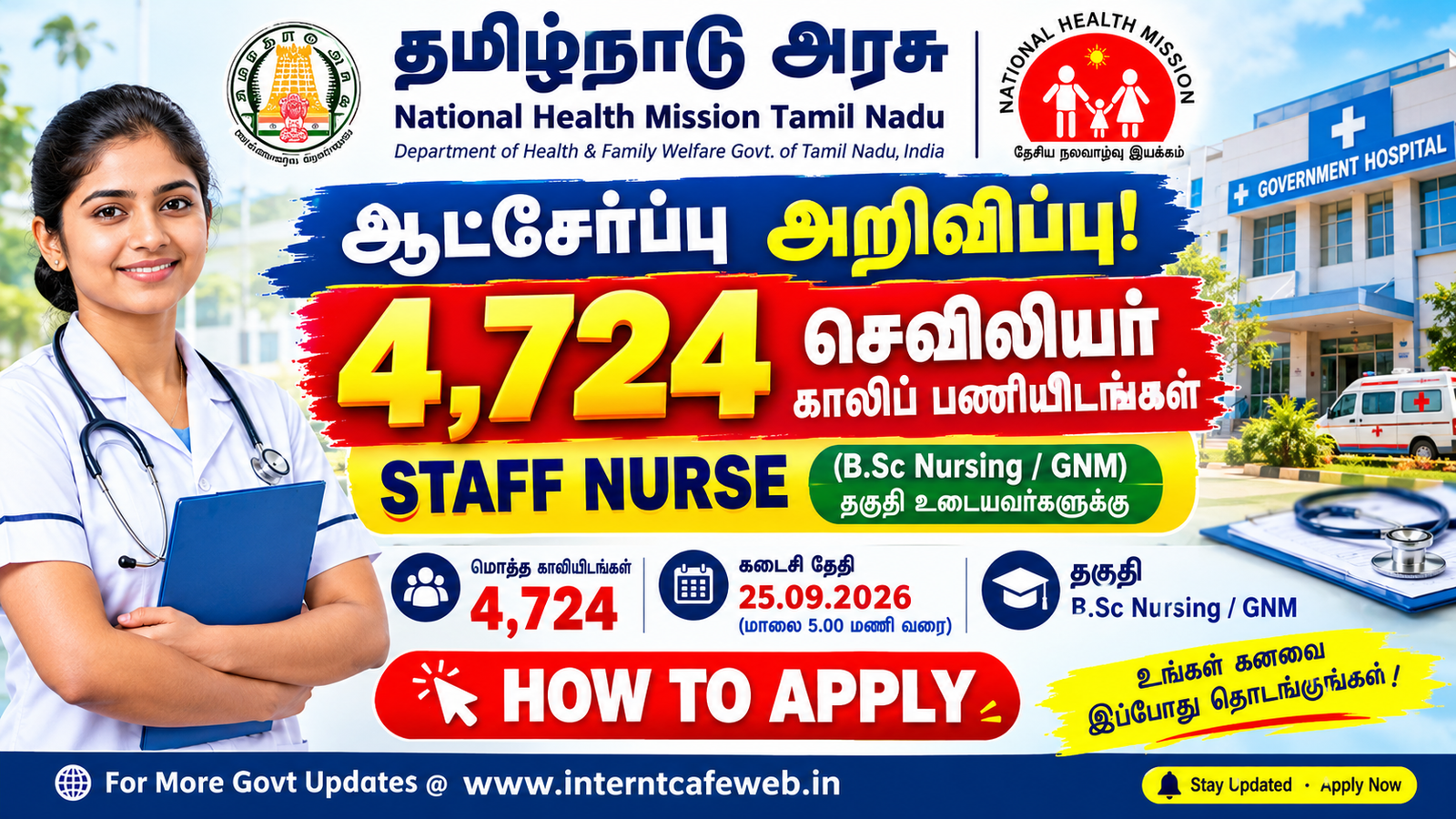 4,724 Staff Nurse Vacancies in the Tamil Nadu Government (2026) – NHM TN Recruitment Notification!