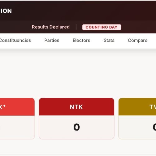 TNLA Election Result Live – 2026