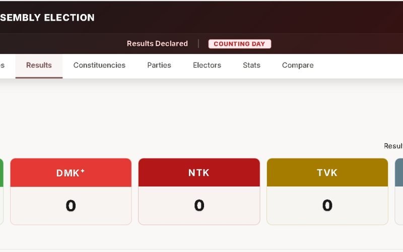 TNLA Election Result Live – 2026